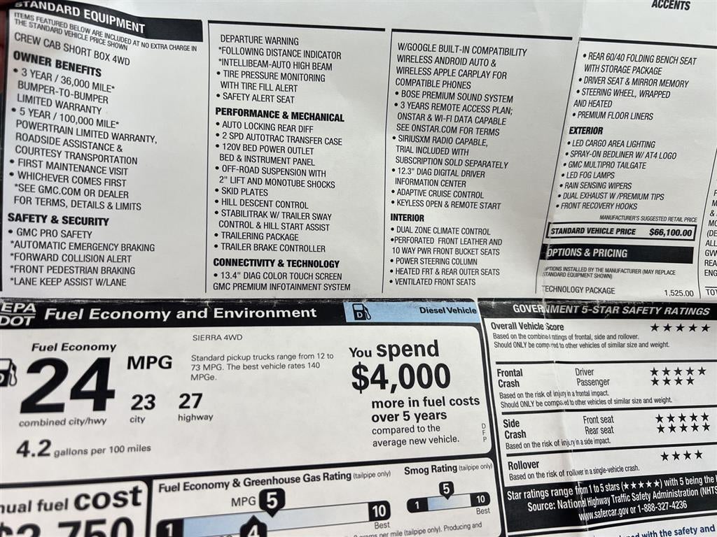 2024 GMC Sierra 1500 AT4