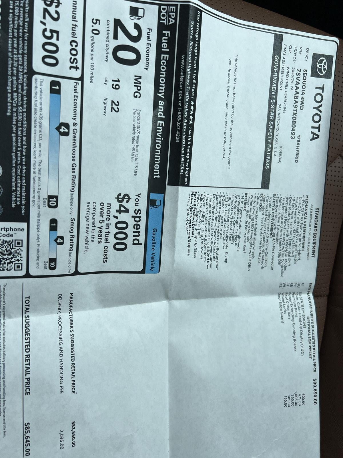 2026 Toyota Sequoia 1794 Edition