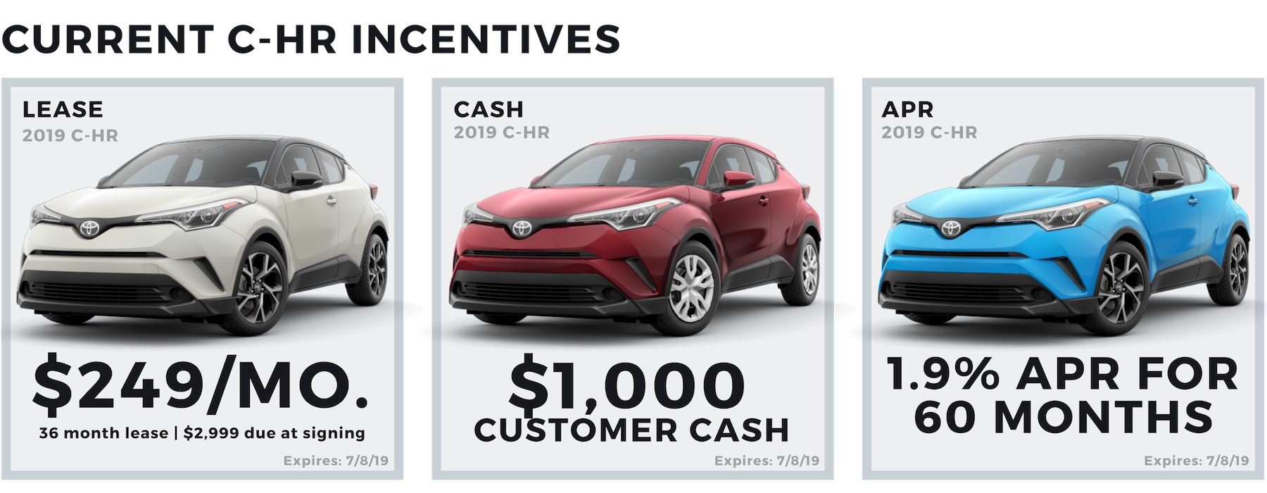 C-HR Incentives