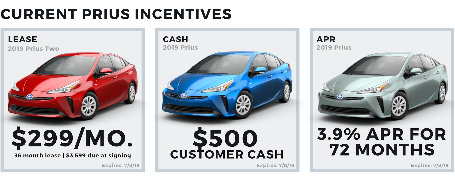 Avalon Incentives